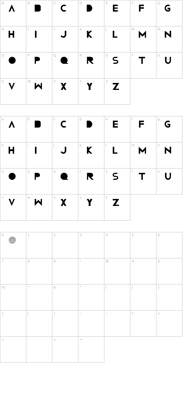 Confussion RNG character map