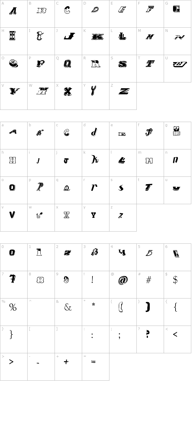 Contipopgua character map