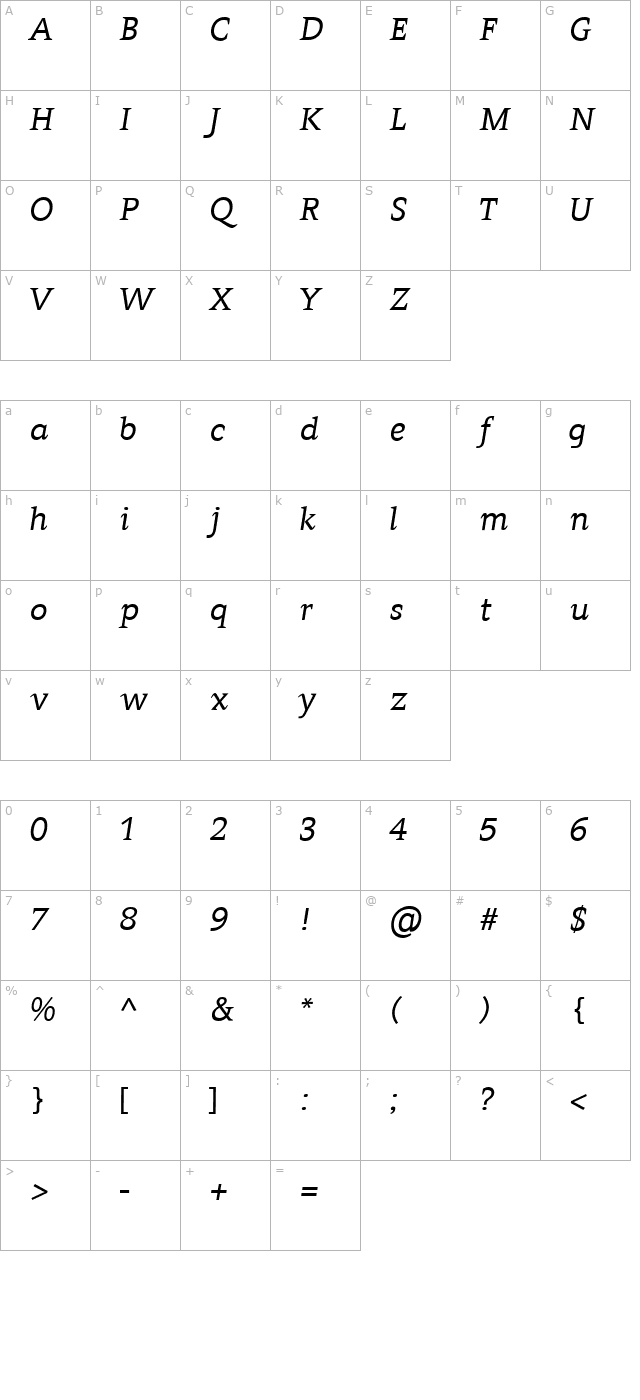 contra-italic character map