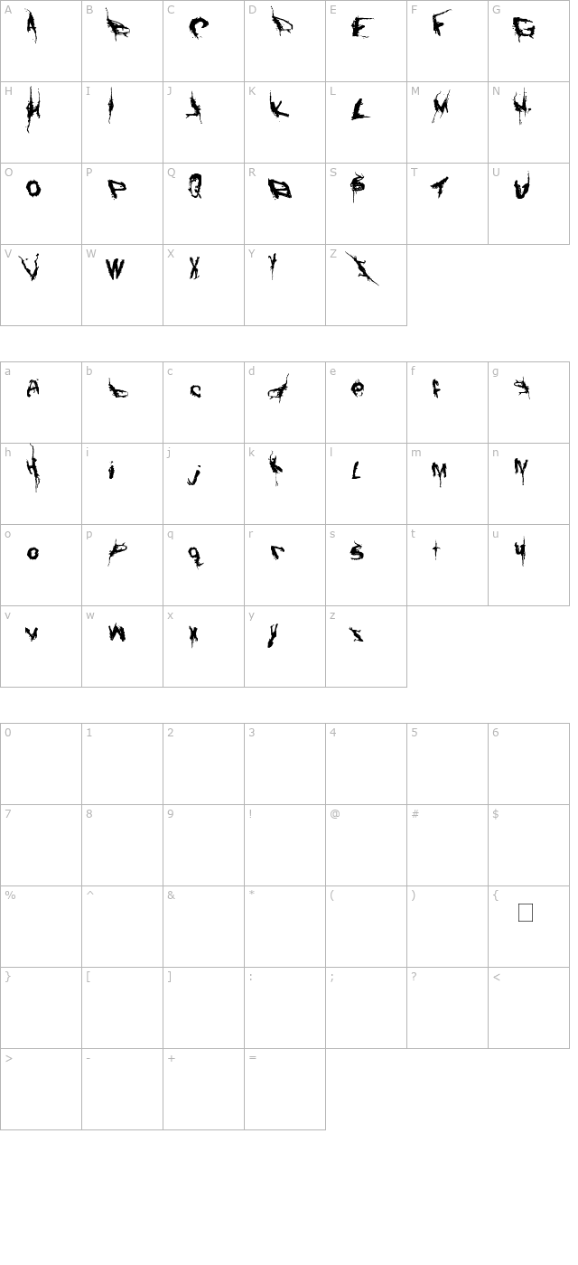 Convalescence character map