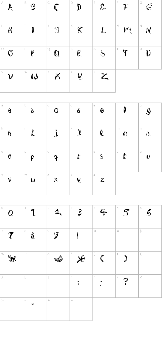 Copa Banana character map