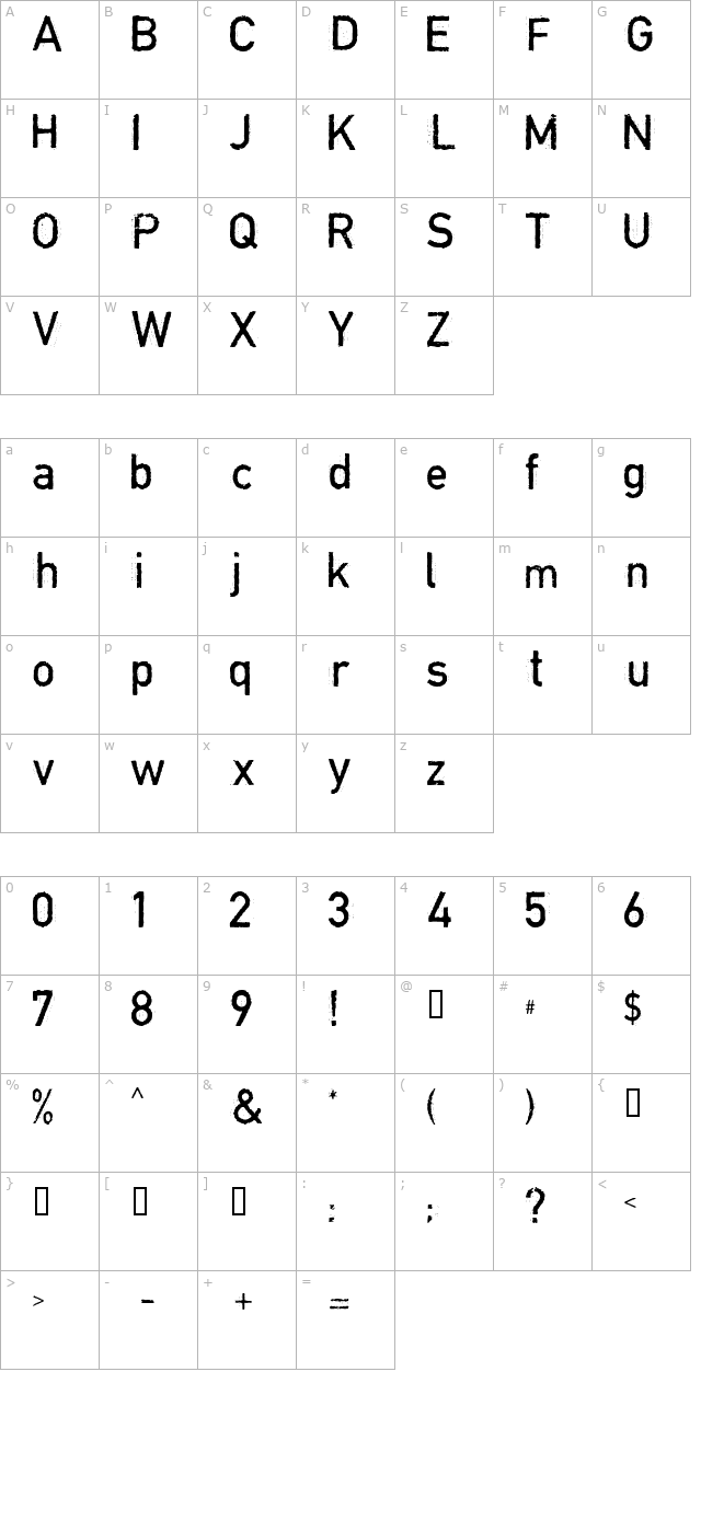 copystruct-normal character map