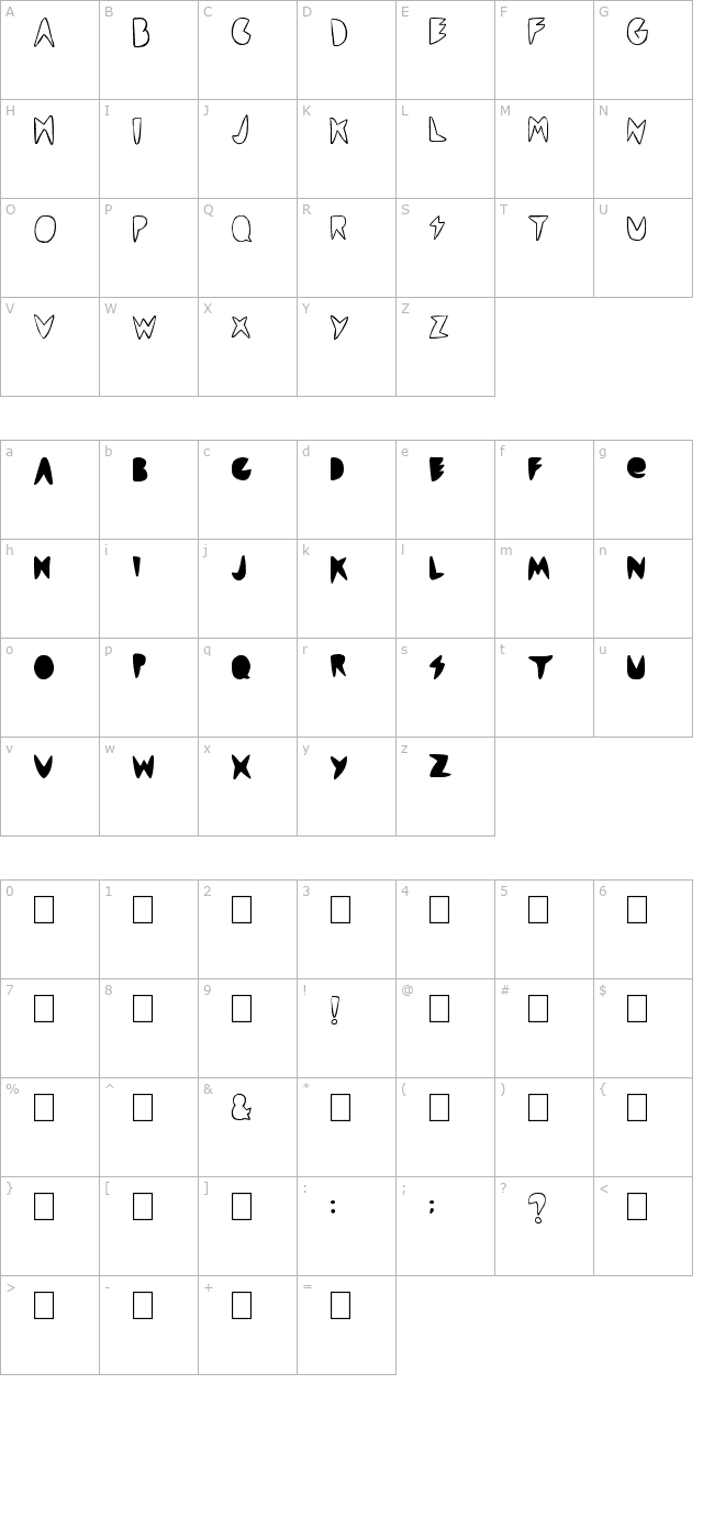 Cordon TV Font character map