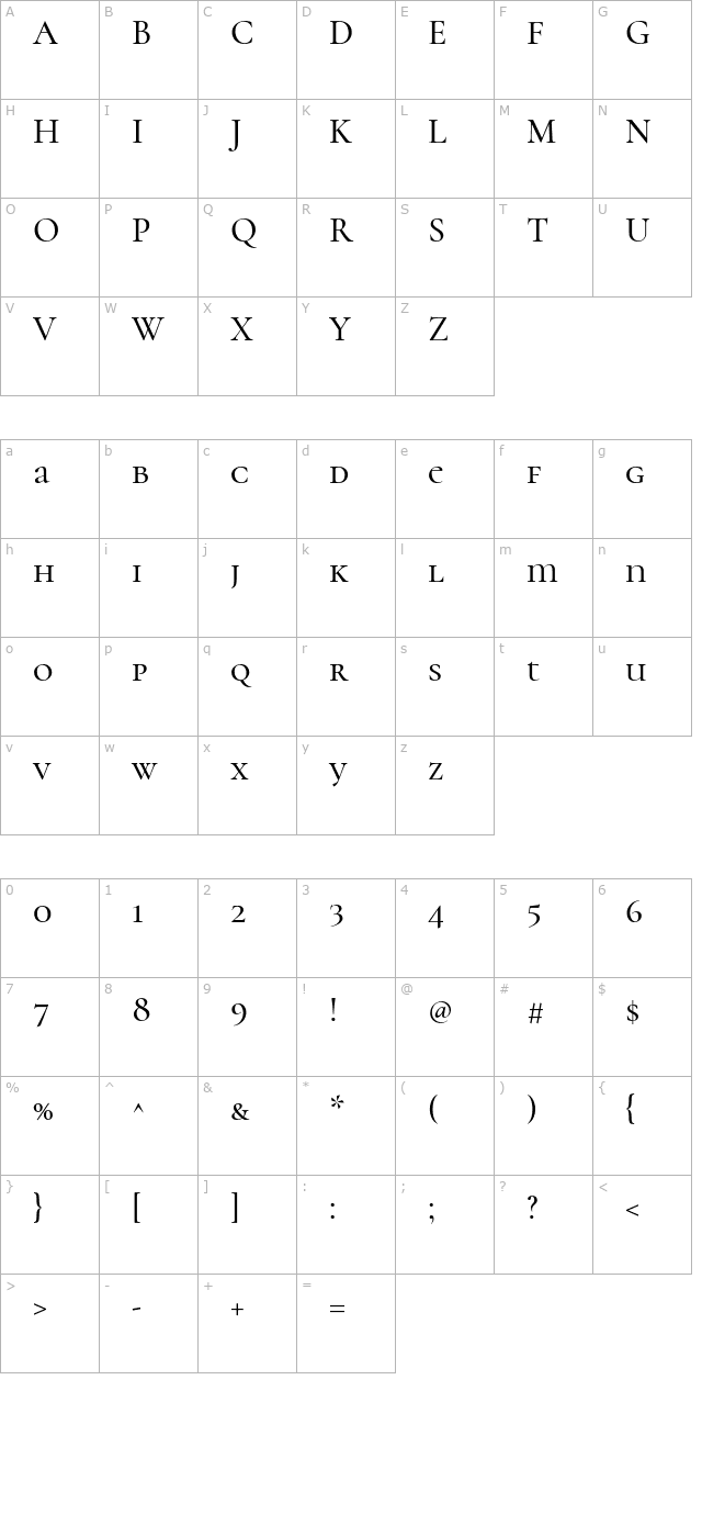 Cormorant Unicase Medium character map