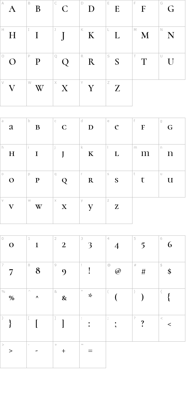 cormorant-unicase-semibold character map