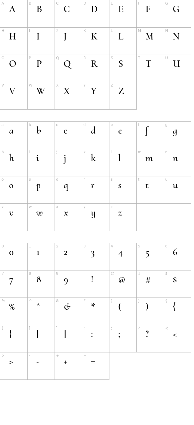 cormorant-upright-semibold character map