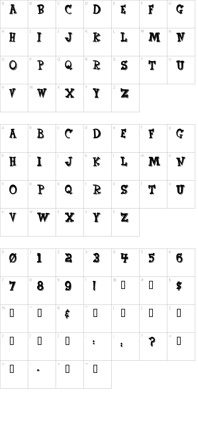 cornfed character map