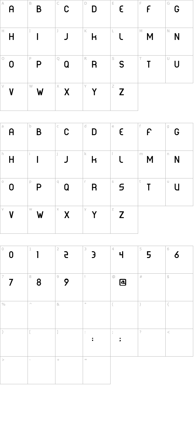 Corporea character map