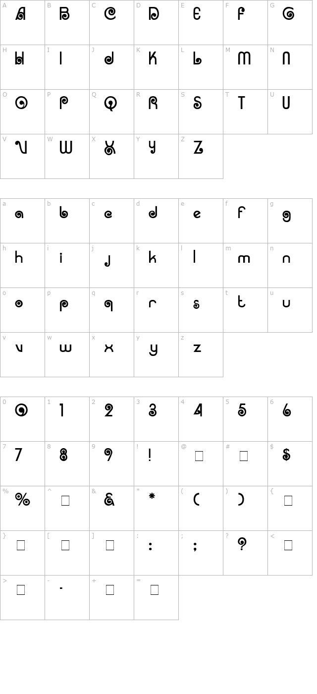 corruga-display-ssi character map