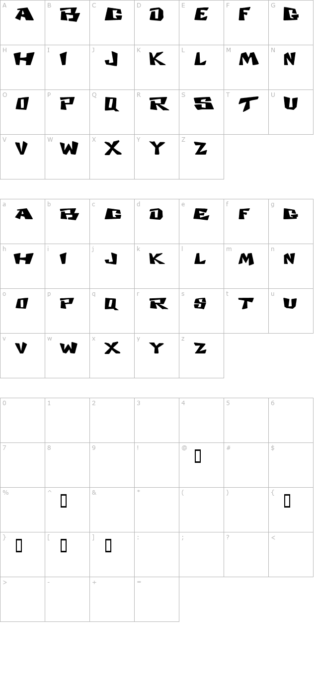 cosmic-dude character map