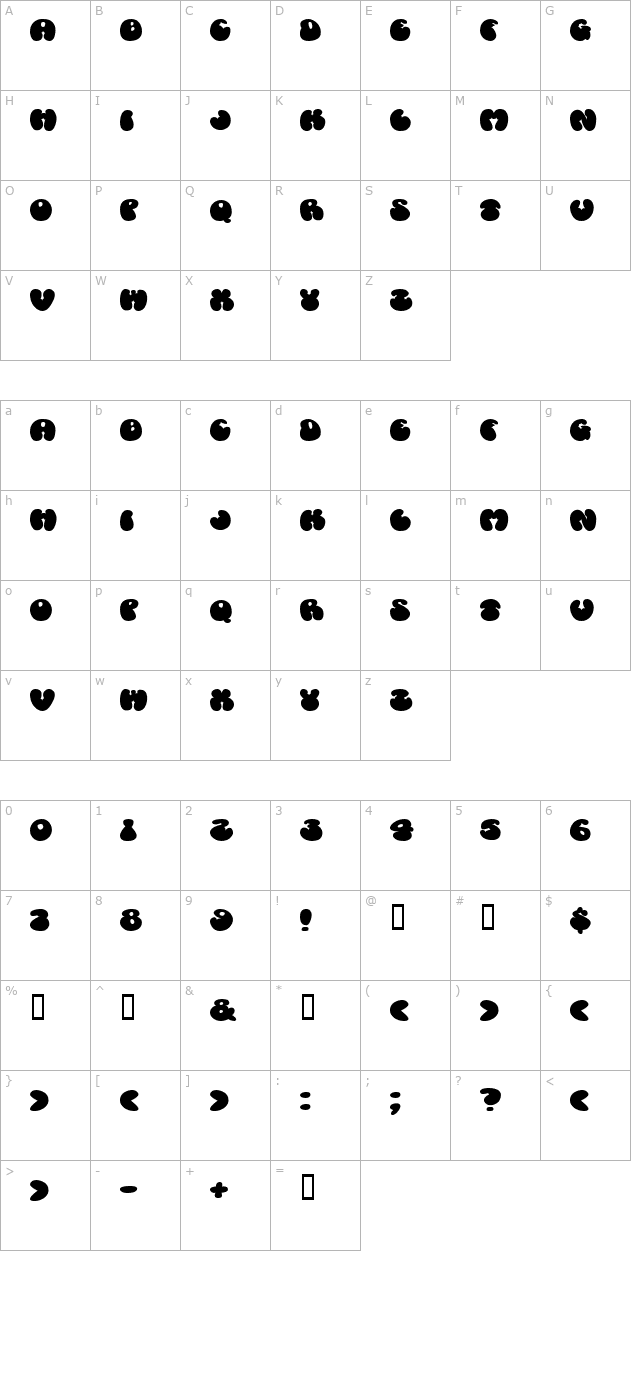 Cosmos Candy character map