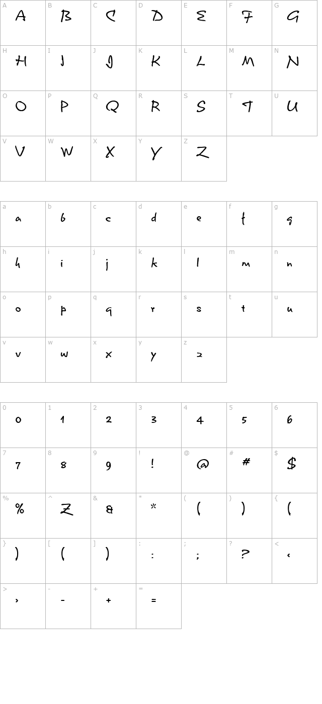 cougar character map