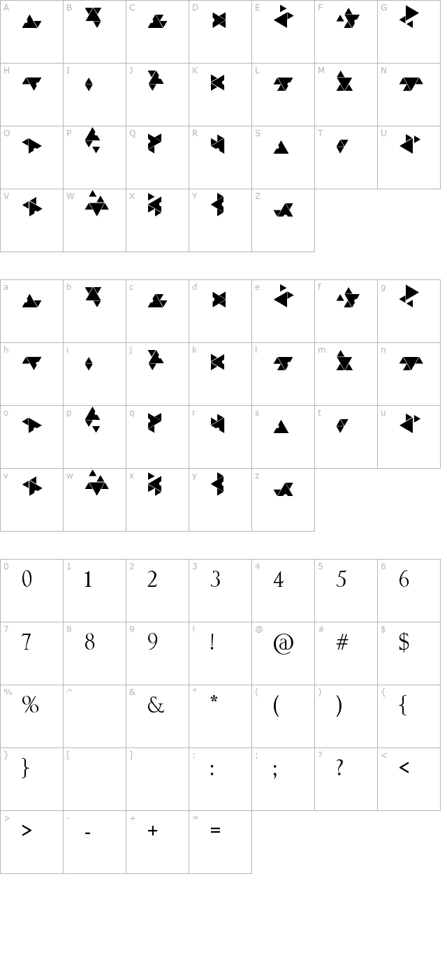 Covenant character map