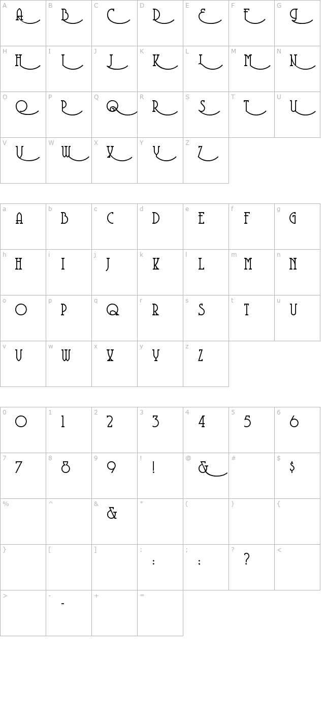 coventry-garden character map