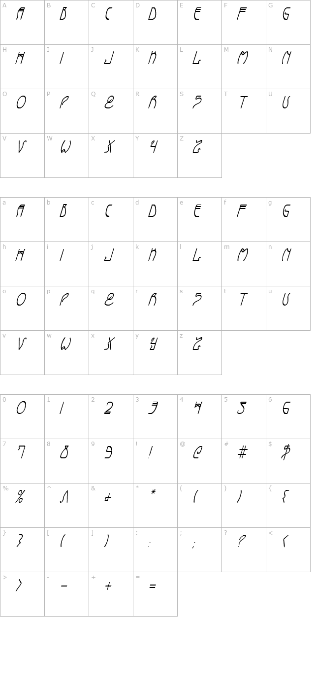 Coyote Deco Condensed Italic character map