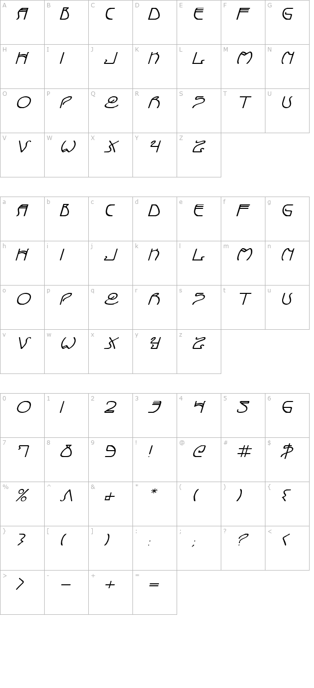 coyote-deco-expanded-italic character map