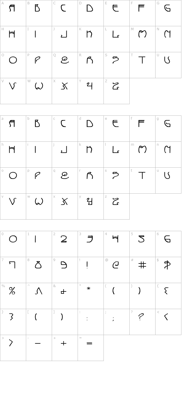 Coyote Deco Expanded character map