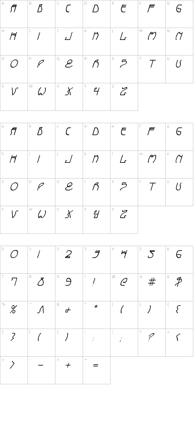 Coyote Deco Italic character map