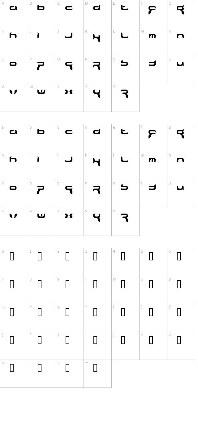 crafty character map