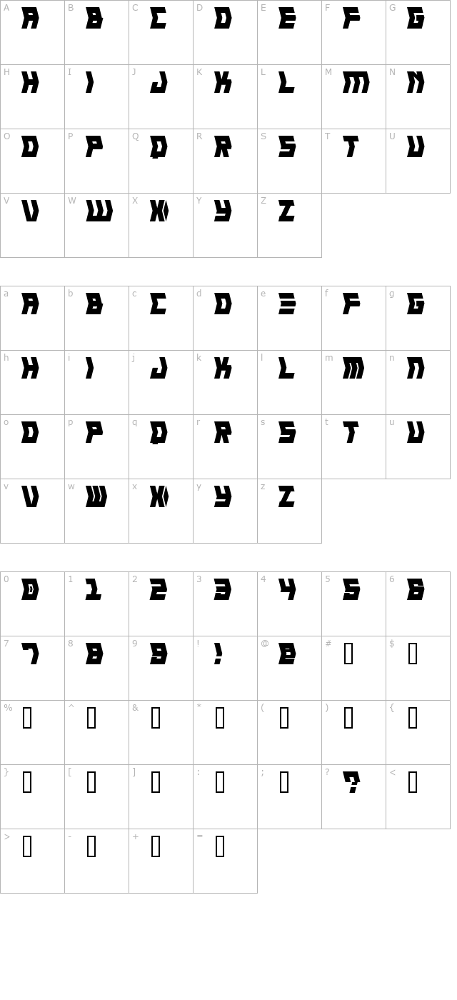 Crank character map