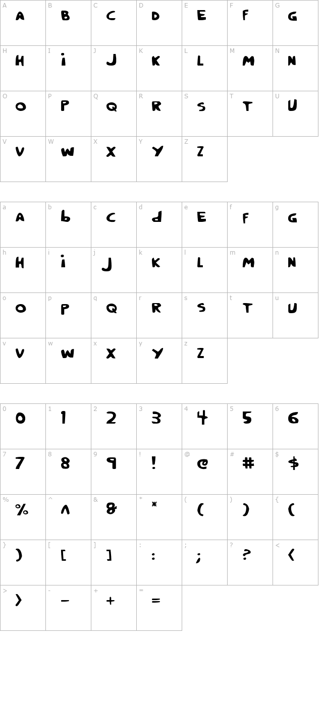 crappity-crap-crap character map