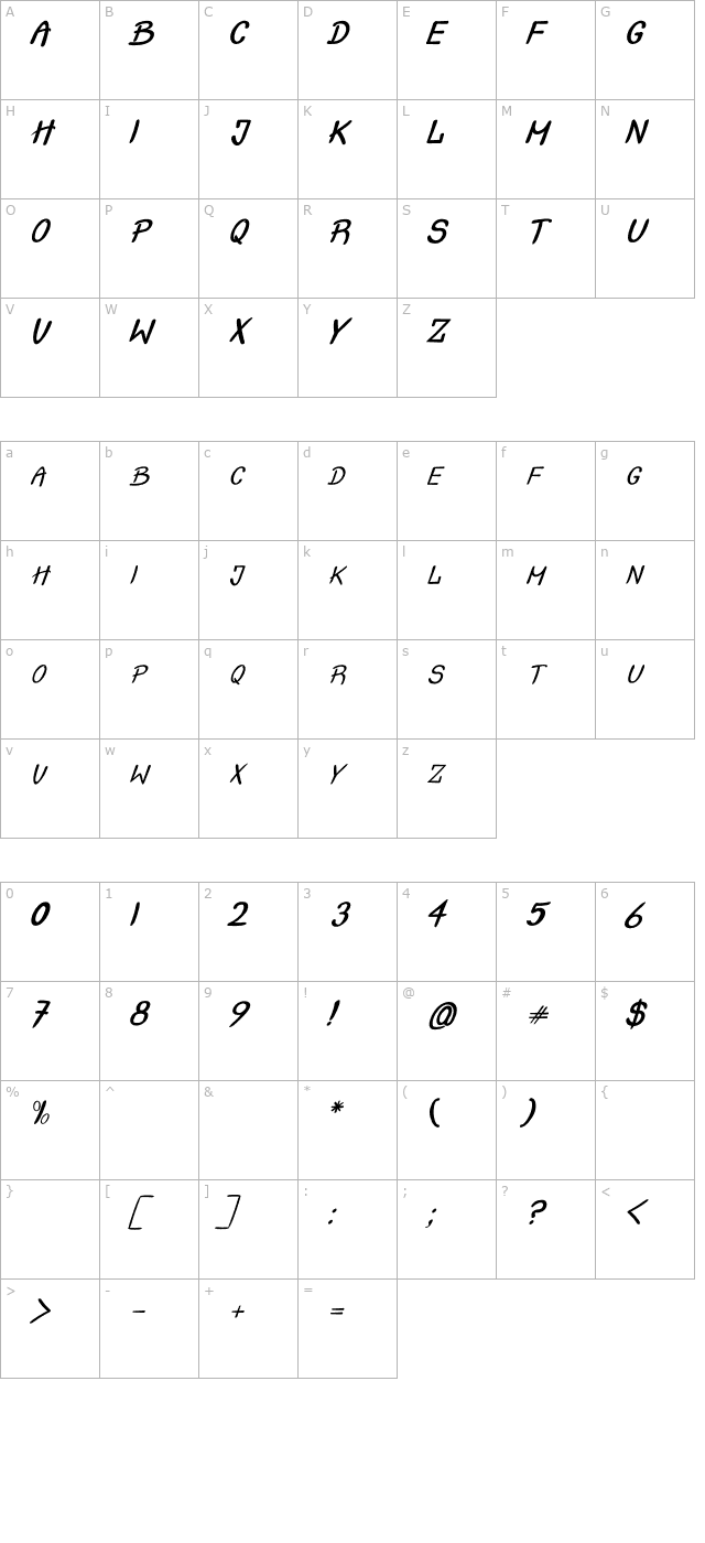 Crash Test Italic OTF character map