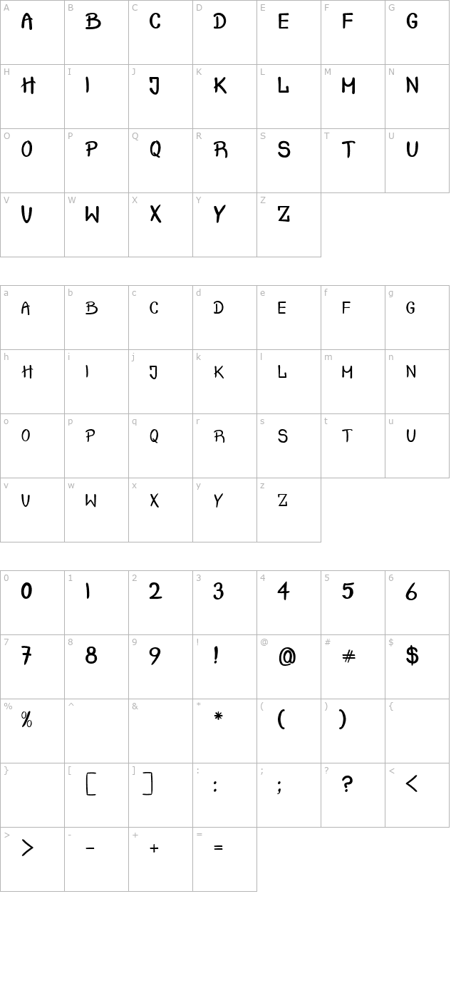 Crash Test character map