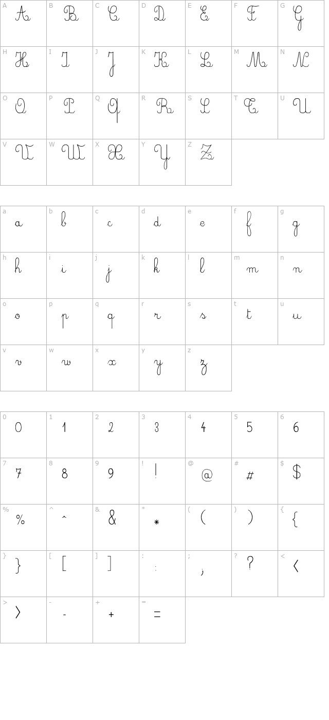 crayone character map