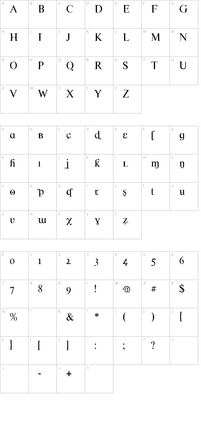 Crazy Crazy character map