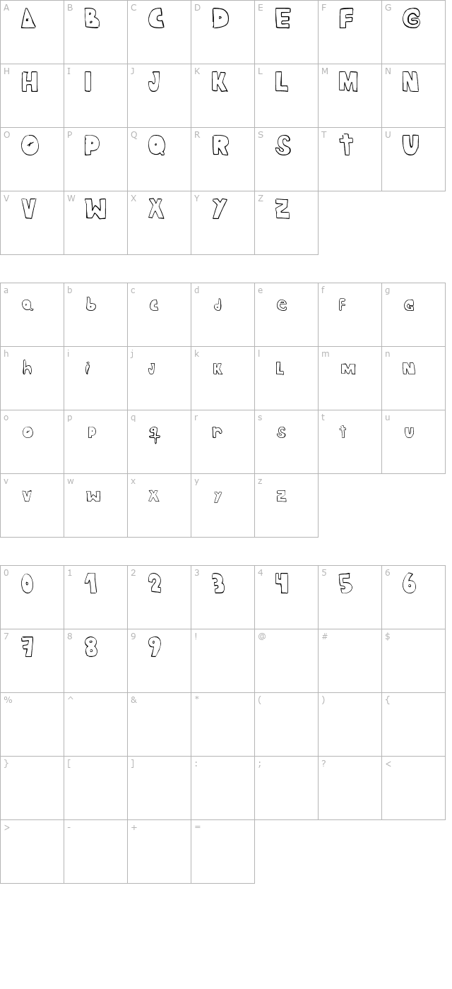 Crazy Ras character map