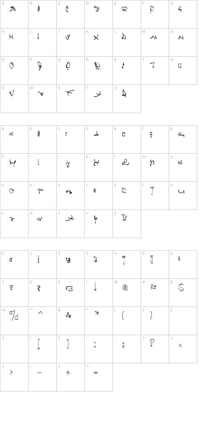 crazy-written character map