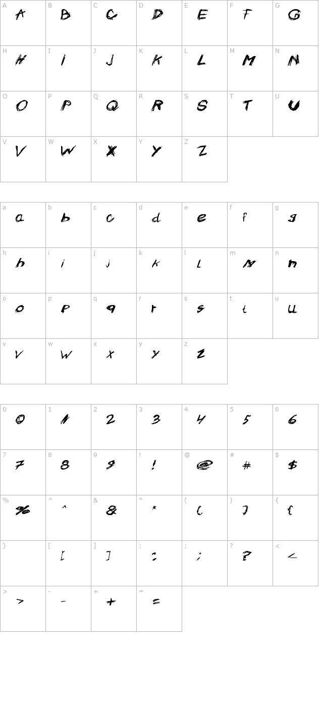 crazysk8 character map