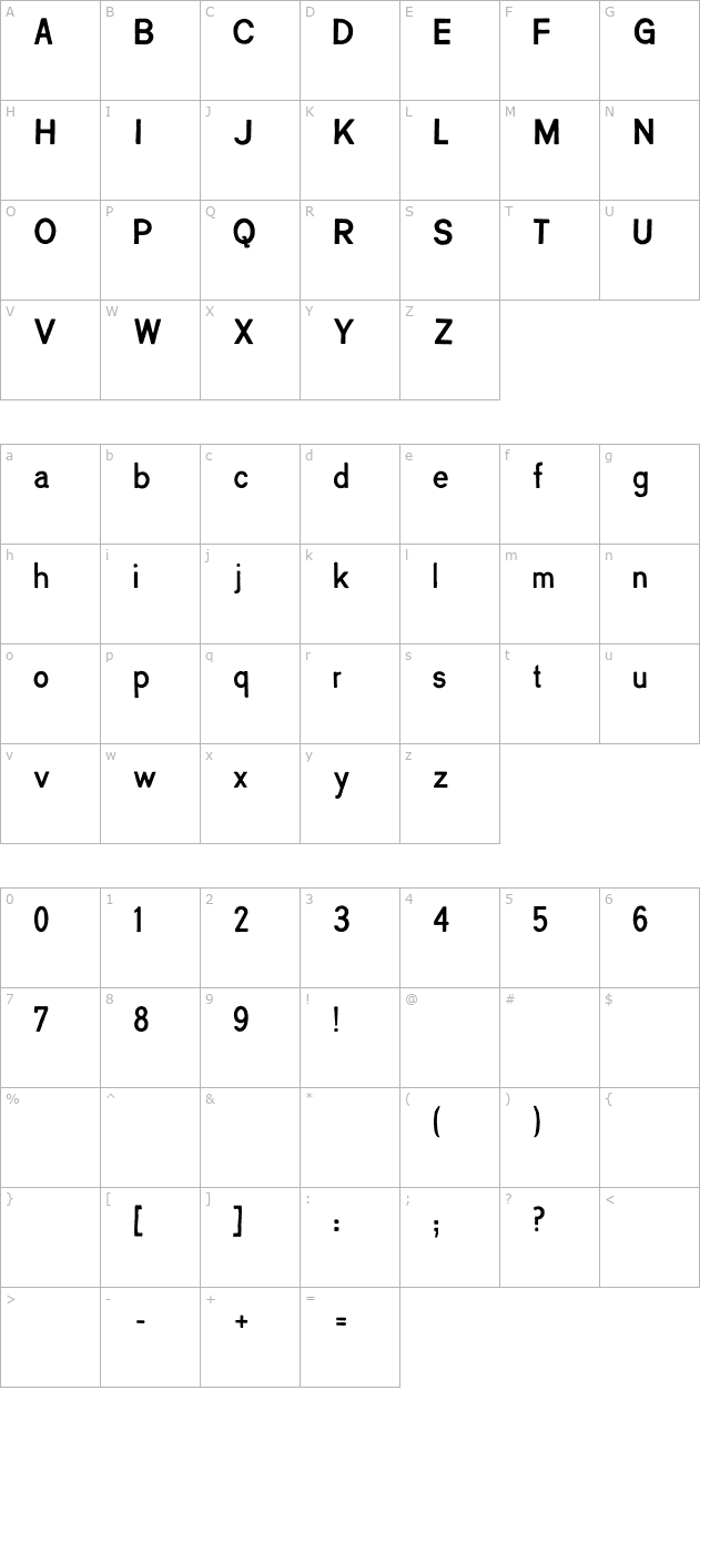 creatinin character map