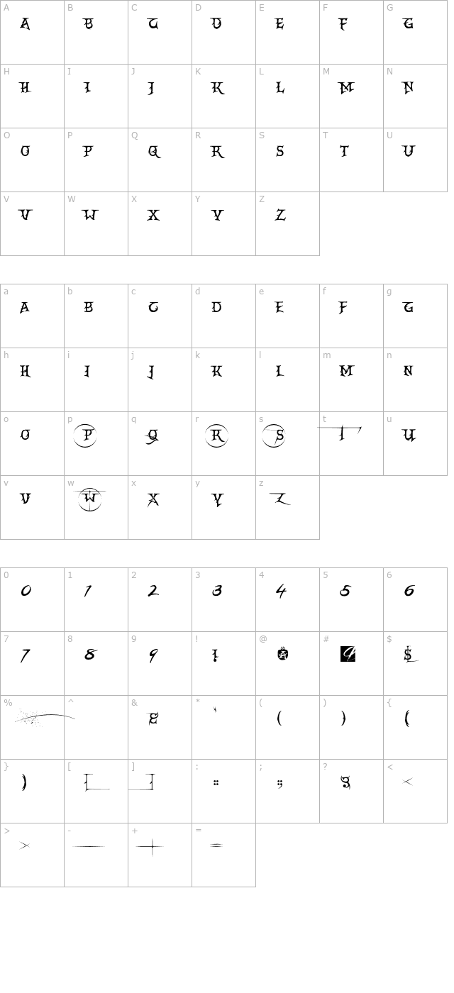 creator-campotype-smcp character map