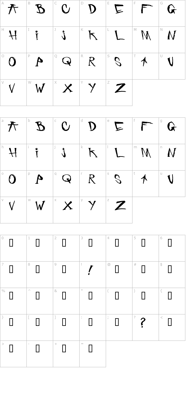 Criminal Security character map