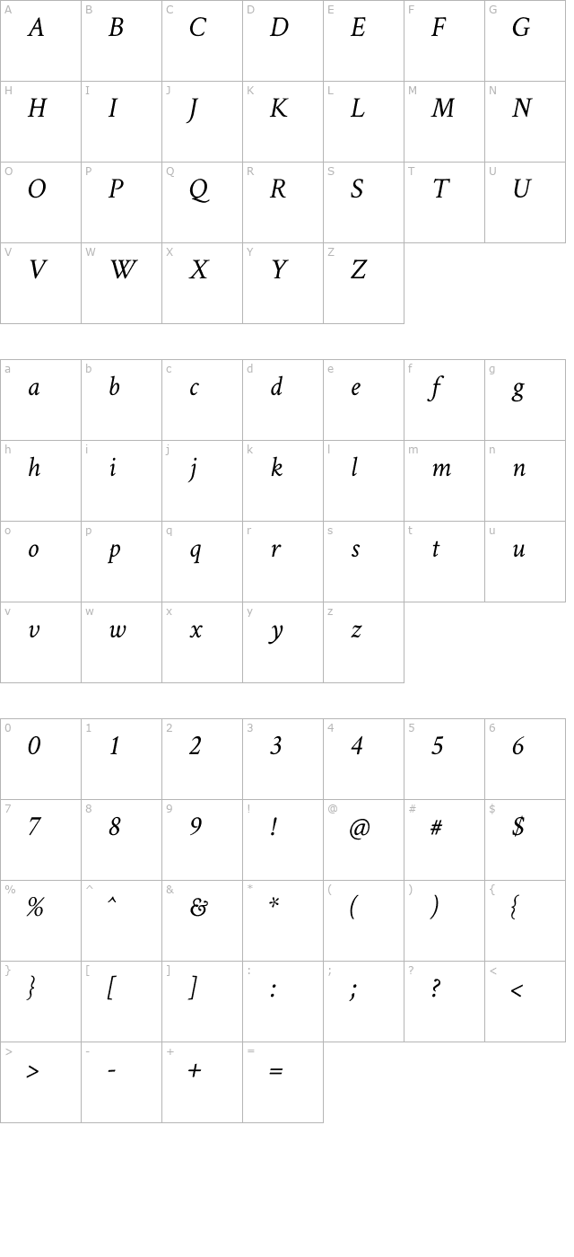 Crimson Text Italic character map