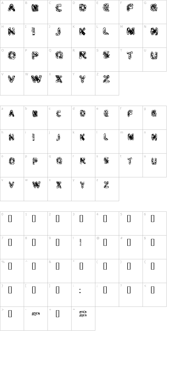 Critical Maas character map