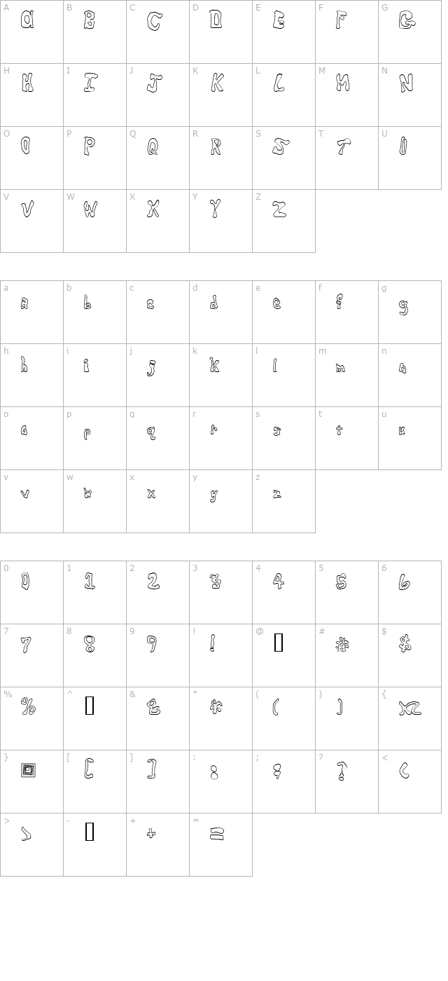 critter-is-rad character map