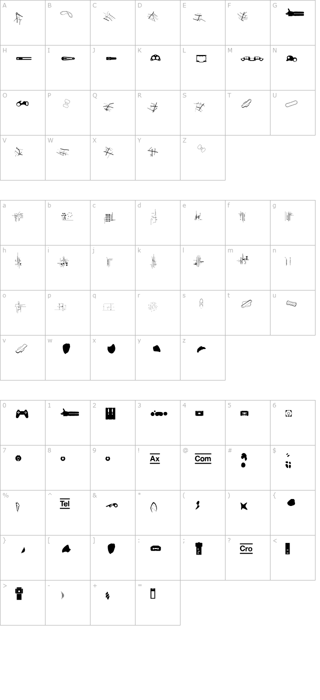 crocro character map