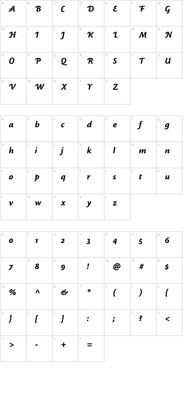 CronosMM Sw character map