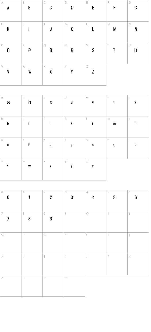 Crustype character map