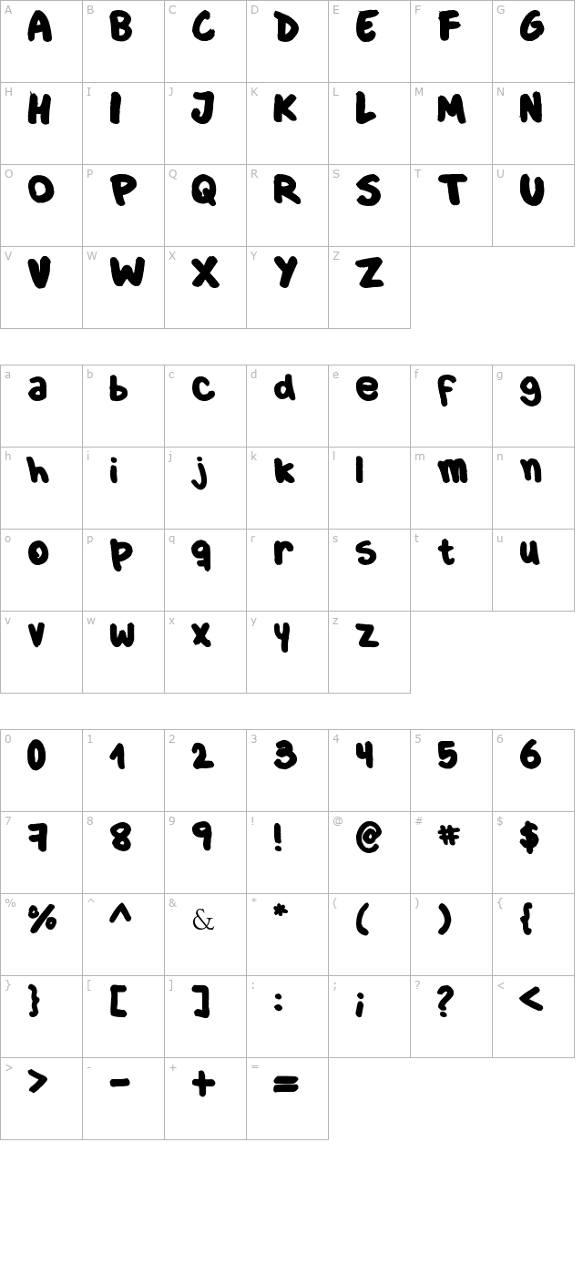 Culia character map