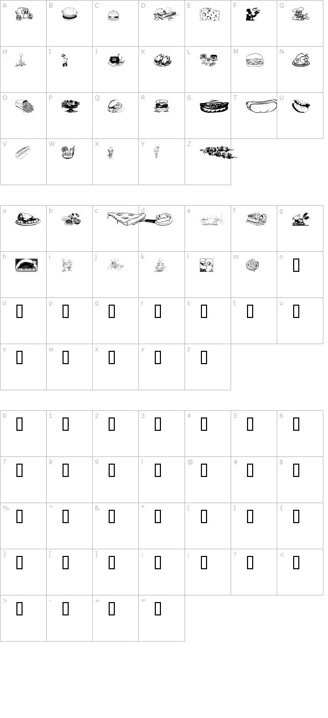 Culinary Art character map