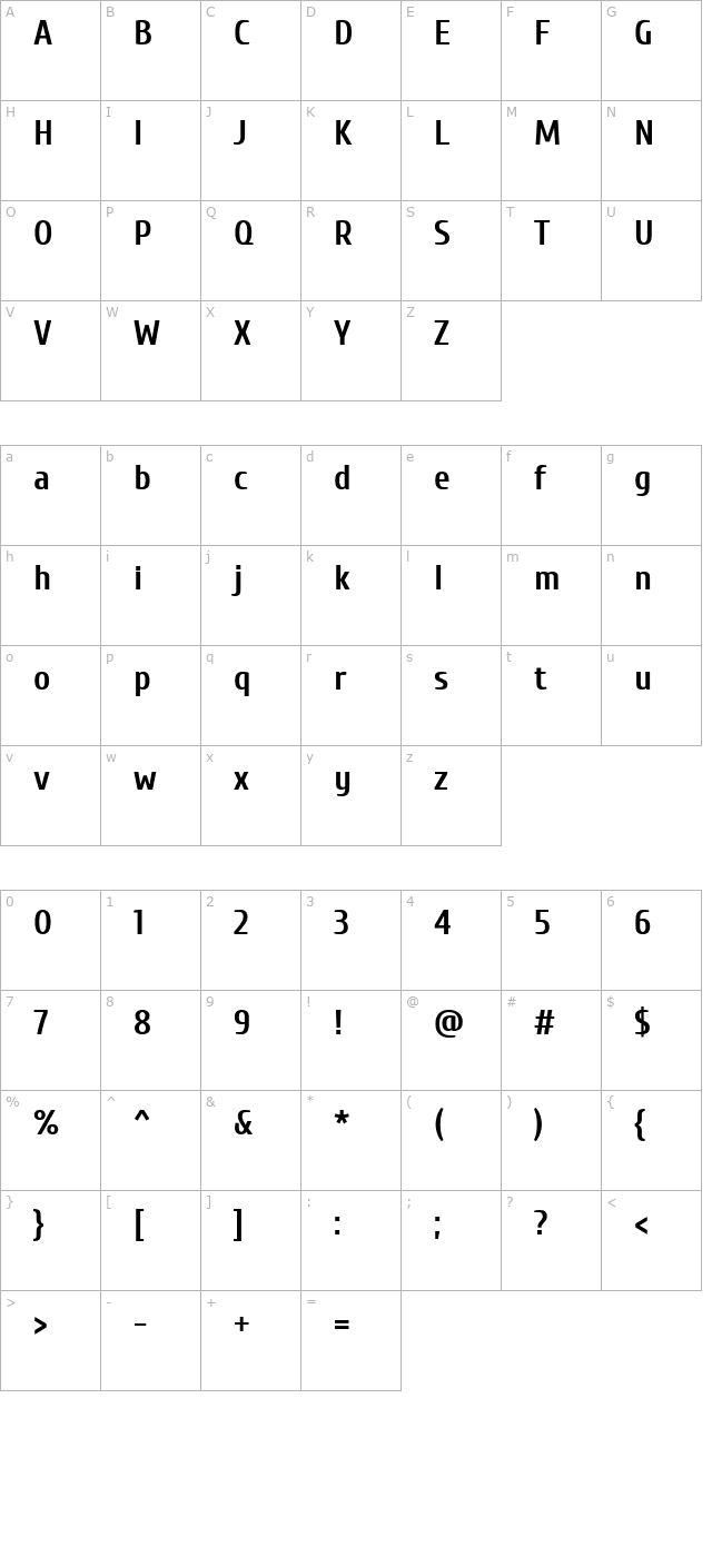 Cuprum Bold character map