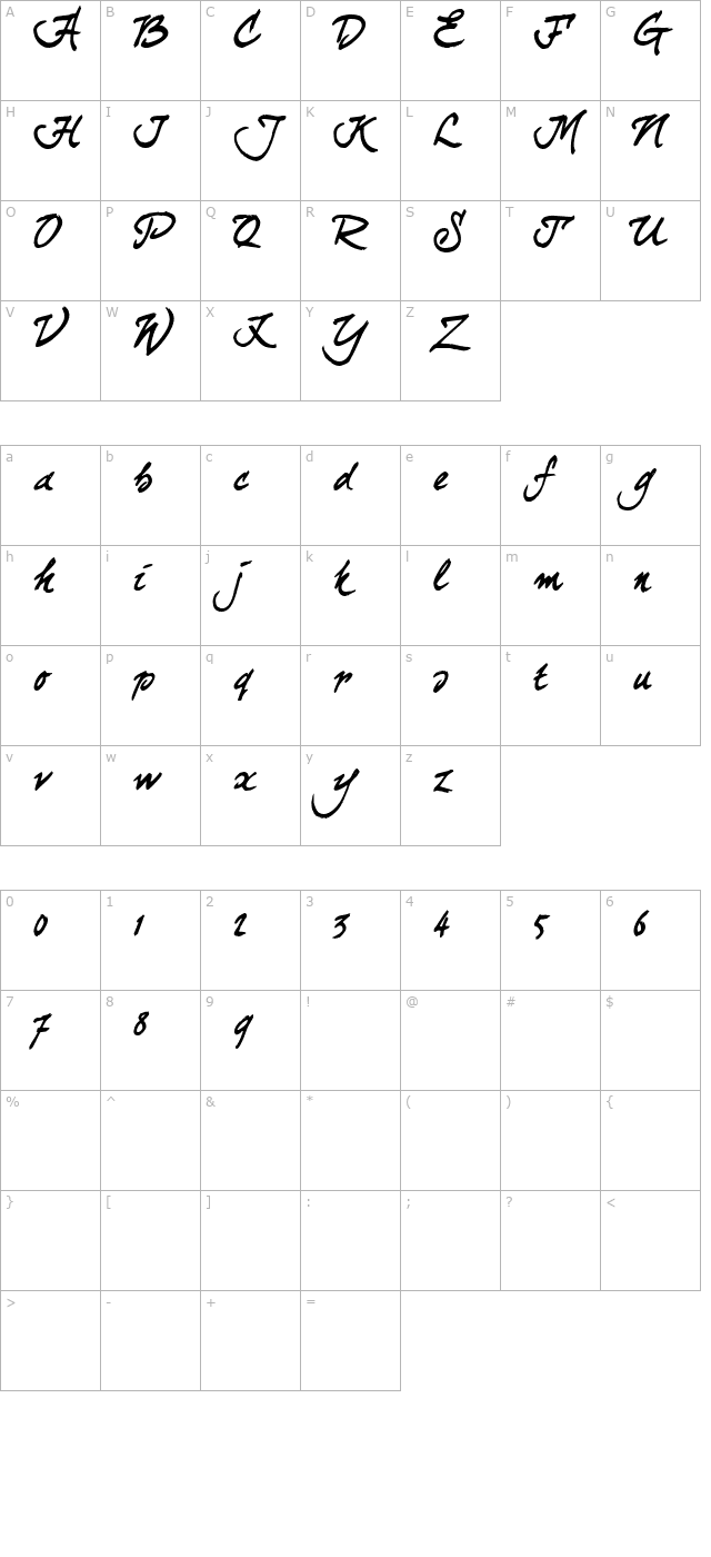 curlyJoe character map