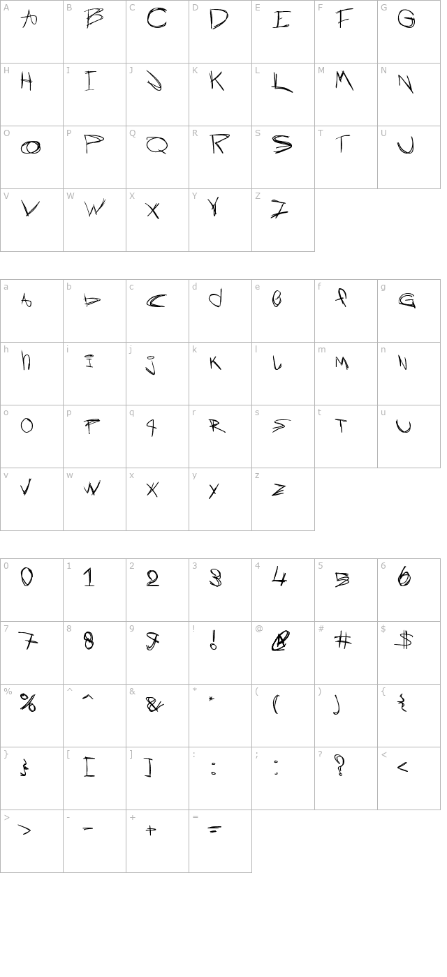 Currently Living character map