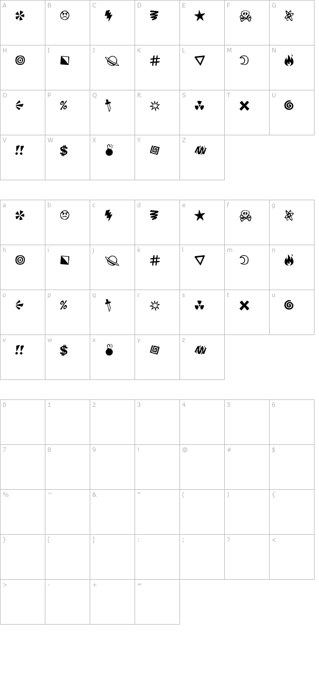 curses character map