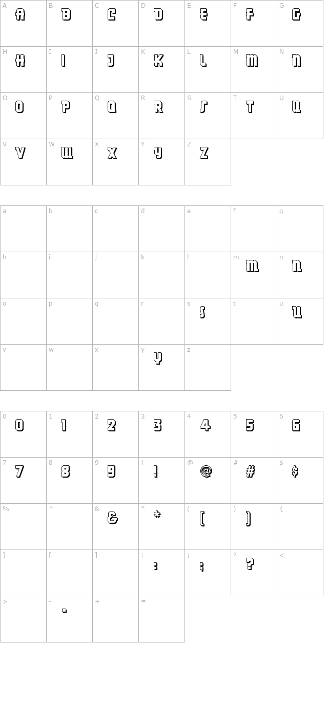 dancing-donuts character map