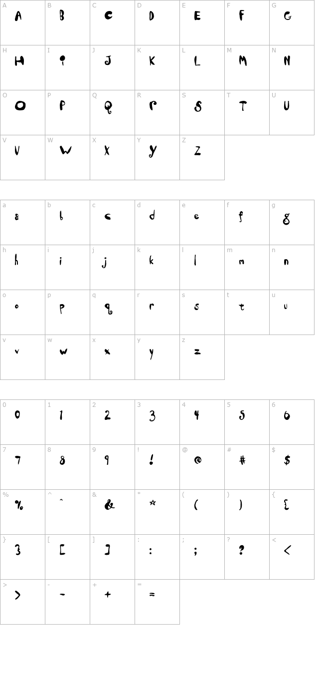 dandelion-otf character map