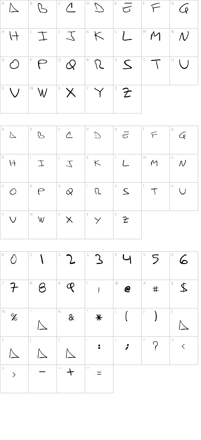 Danifont character map